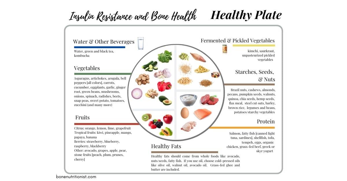 Insulin Resistance Meal Plan PDF Included