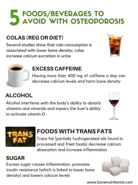 5 Foods to Avoid with Osteoporosis: colas, excess caffeine, alcohol, foods with trans fats and added sugar